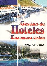 Gestin de Hoteles