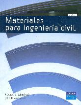 Materiales para Ingenieria Civil