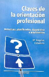 Claves de la Orientacin Profesional