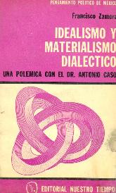 Idealismo y Materialismo dialectico