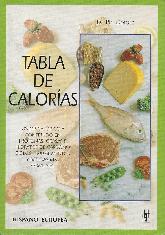 Tabla de Caloras