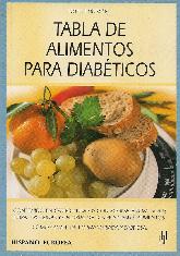 Tabla de alimentos para diabeticos. Contenido en carbohidratos con equivalencias UC/UP, fibra, prot