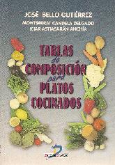 Tablas de Composicion para Platos Cocinados