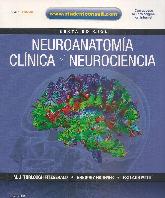 Neuroanatoma Clnica y Neurociencia