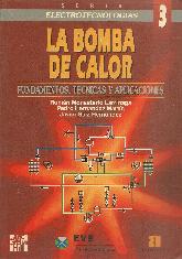 La bomba de calor