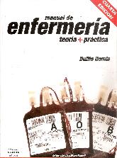 Manual de Enfermera