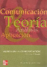 Comunicacion Teoria Analisis Aplicacion