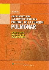 Pruebas de la funcion pulmonar