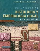 Principios de Histologia y Embriologia Bucal