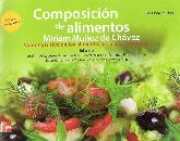 Composicion de alimentos