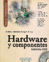 Hardware y componentes CD