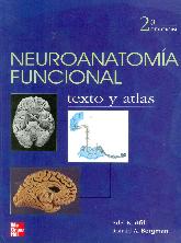 Neuroanatoma Funcional