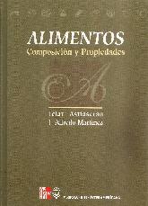 Alimentos. Composicin y propiedades