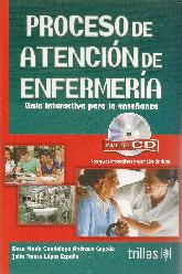 Proceso de Atencin de Enfermera