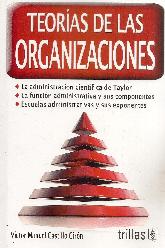 Teoras de las Organizaciones