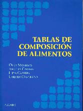 Tablas de composicin de alimentos