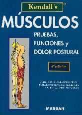 Musculos, pruebas funciones y dolor muscular Kendalls