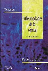 Enfermedades de la Cornea