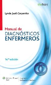 Manual de Diagnsticos Enfermeros