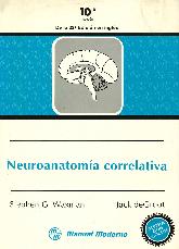 Neuroanatomia Correlativa