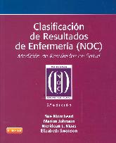 Clasificacin de REsultados de Enfermera ( NOC)