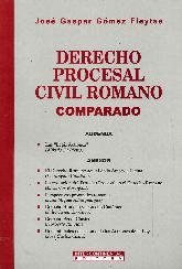 Derecho Procesal Civil Romano