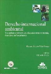 Derecho Internacional Ambiental