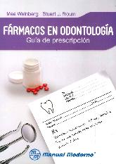 Frmacos en odontologa