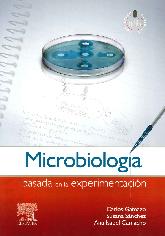 Microbiologa basada en la experimetacin