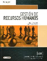 Gestin de Recursos Humanos