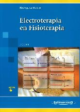 Electroterapia en Fisioterapia