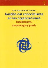 Gestin del conocimiento en las organizaciones