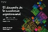 El diamante de la excelencia organizacional