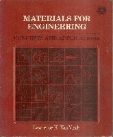 Materials for engineerings