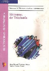 Sistema Telefonia