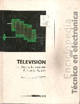 Television Tecnología de receptores del sistema PAL