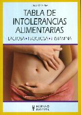 Tabla de intolerancias alimentarias