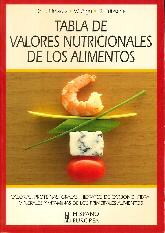 Tabla de valores nutricionales de los alimentos