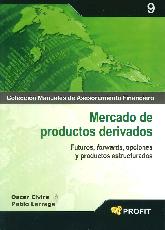 Mercado de productos derivados