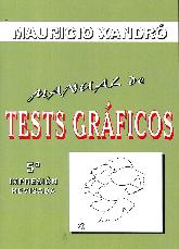 Manual de Test Grficos