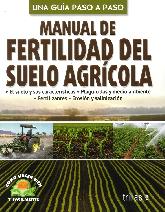 Manual de Fertilidad del Suelo Agricola
