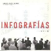 Infografas