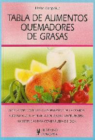 Tabla de alimentos quemadores de grasa.