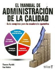 El manual de Administracin de la Calidad