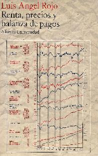 Renta, precios y balanza de pagos