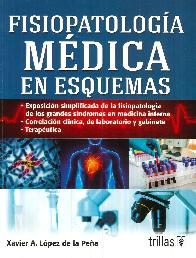 Fisiopatologa Mdica en esquemas