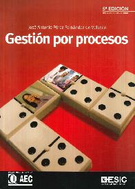 Gestin por Procesos