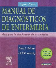 Manual de Diagnsticos de Enfermera
