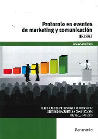 Protocolo en Eventos de Marketing y Comunicacin