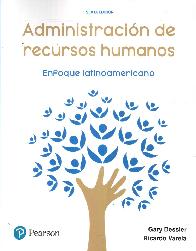 Administracin de recursos humanos